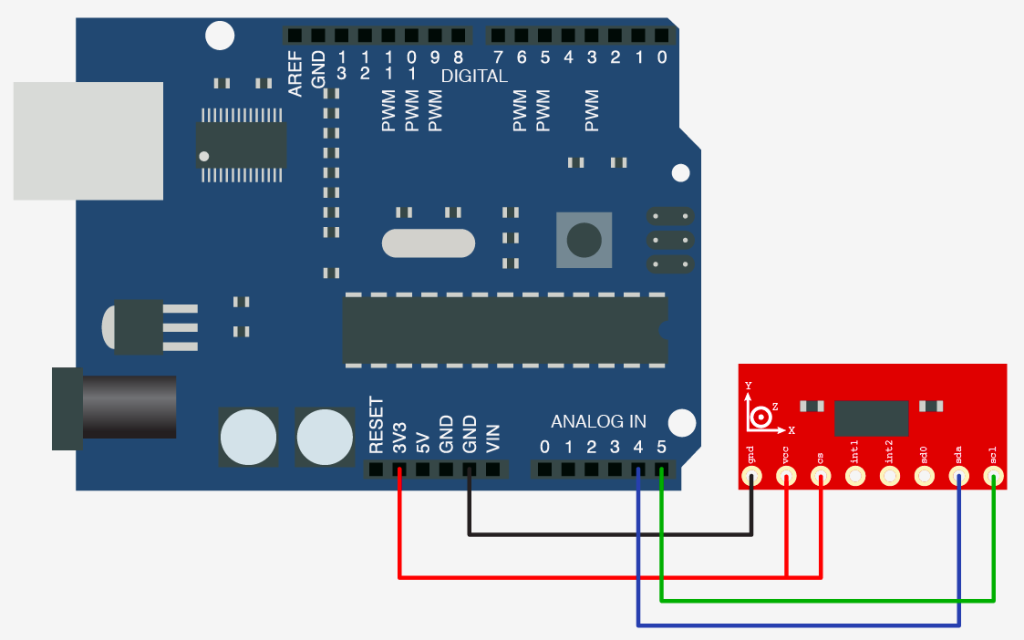 adxl345-arduino