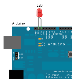 switch_led1